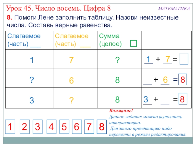 Слагаемое 8 и 2. Заполни таблицу 1 класс математика слагаемое сумма. Равенства числа 8. Заполнить таблицу по математике 2 класс. Заполнить таблицу 1 класс математика.