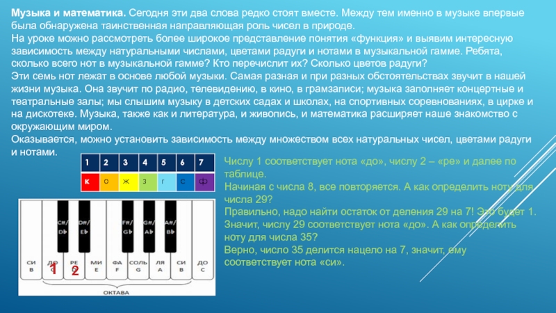 Определение нот по фото