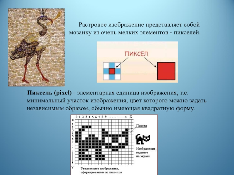 Растровое изображение это рисунок представленный из базовых элементов рисунок