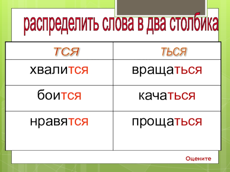 Презентация правописание тся ться