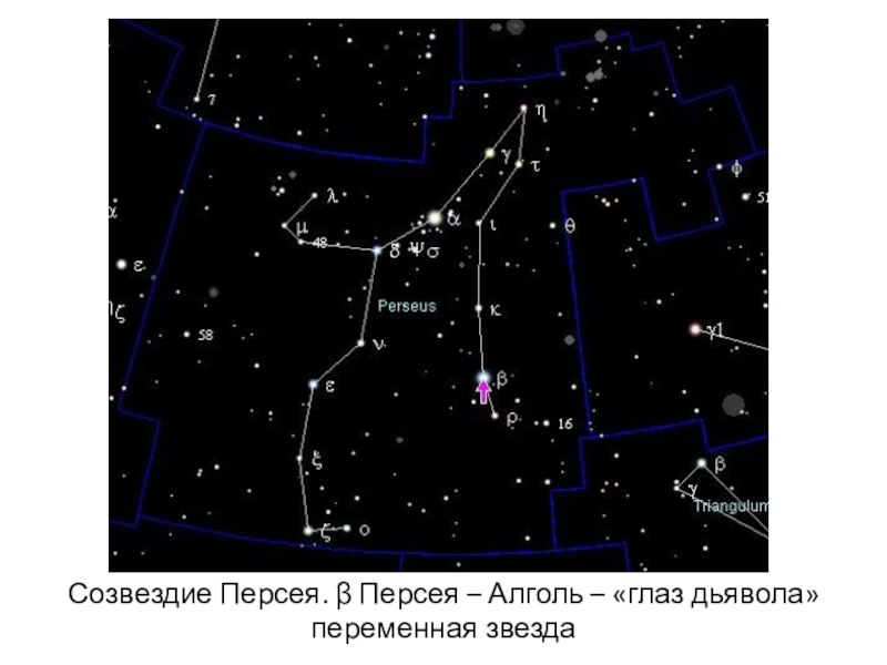 Звезда ока. Звезда ал-гуль в созвездии Персея. Алголь в созвездии Персея. Звезда Алголь (бета Персея). Алголь звезда в созвездии.