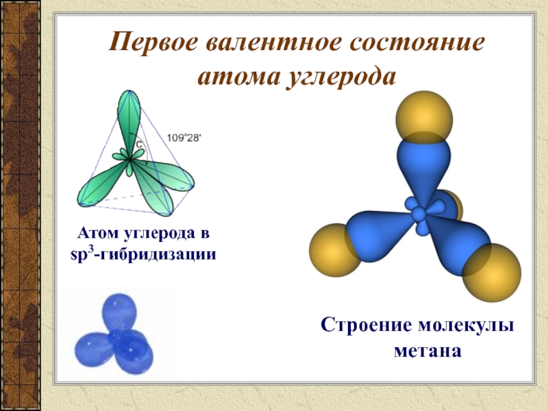 Атом углерода физика. Атомы углерода в состоянии sp3 гибридизации. Строение молекулы метана sp3 гибридизация. Валентное состояние углерода sp3 - гибридизации. Углерод строение атомных орбиталей.