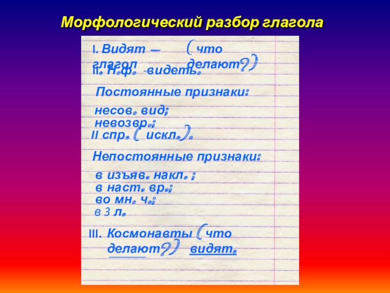 Морфологический разбор глагола 6 класс план урока