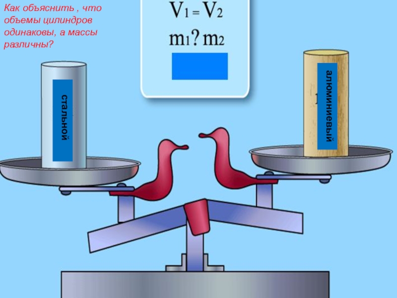 Два цилиндра одинакового. Тела одинаковой массы но разного объема. Разные массы. Цилиндры разной массы. Одинаковый объем разная масса.