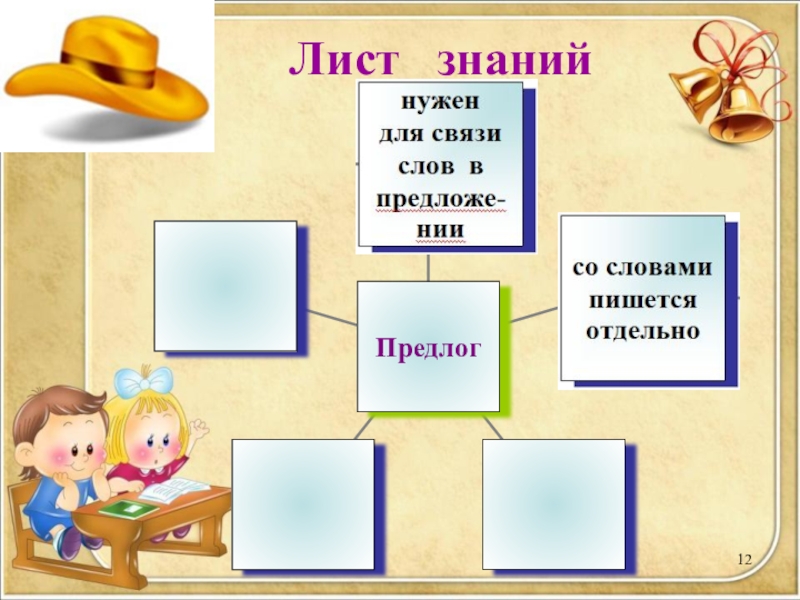 Роль предлогов в речи 2 класс презентация