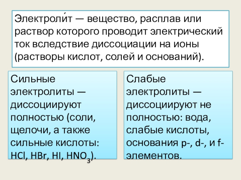 Раствор вещества электролита. Вещество раствор или расплав которого проводит электрический ток. Электролит вещество. Ток в растворах электролитов это. Расплав электролита.