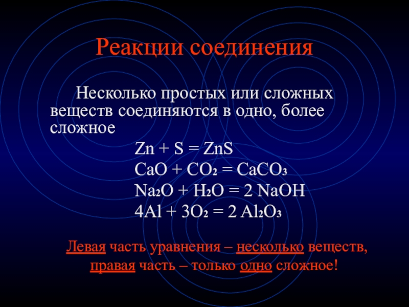 Реакции соединения химия 8 класс презентация