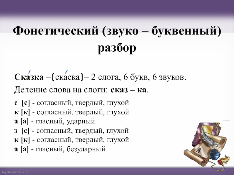 Фонетический (звуко – буквенный) разбор с  [с] - согласный, твердый, глухой к [к] - согласный, твердый, глухой а [а] - гласный, ударный