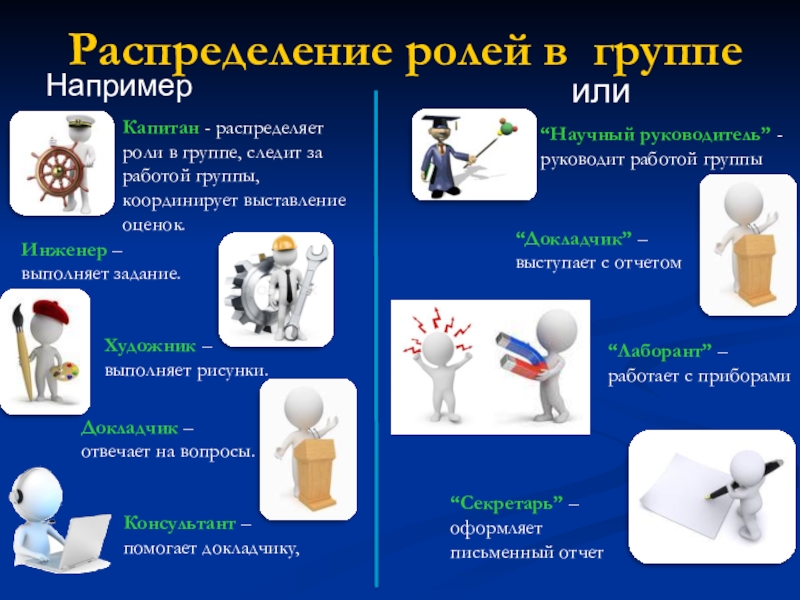 Распределение проекта. Распределение ролей в группе. Роли в группе. Распределение ролей в группе на уроке. Работа в группе распределение ролей.