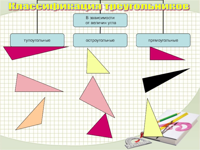 Проект на тему в стране треугольников - 92 фото