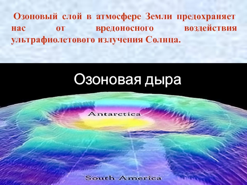 Виды озонового слоя. Озоновый слой. Озоновый слой земли. Озоновый слой атмосферы. Озоновый экран.