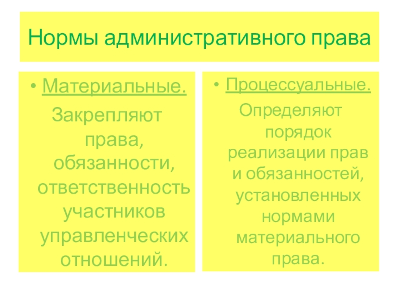 Процесс нормы. Административно-процессуальное НЛОМЫ. Материальные нормы административного права. Административно-процессуальные нормы. Материальные и процессуальные административно-правовые нормы.