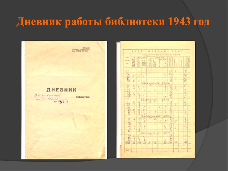 Как правильно заполнять дневник библиотеки образец