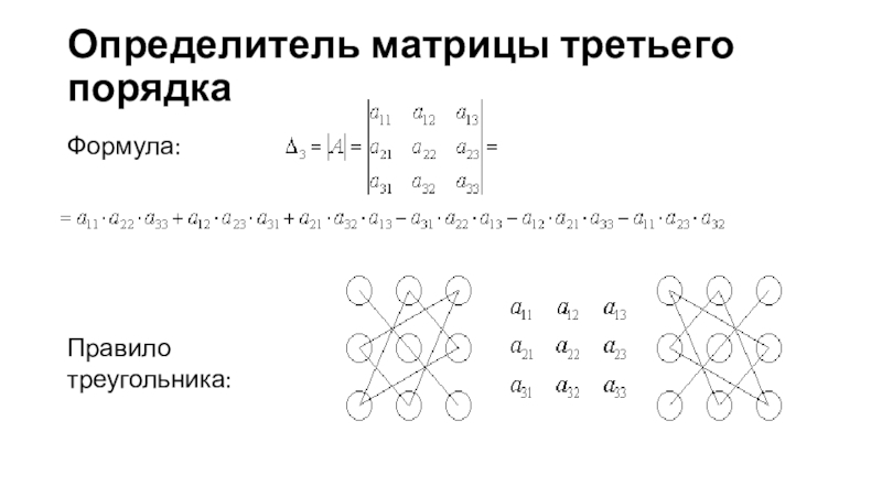 Метод треугольника матрицы. Правило треугольника определитель матрицы. Определитель матрицы третьего порядка. Формула определителя матрицы 3 порядка. Формула третьего порядка матрица.