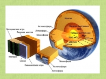 Презентация к уроку ОБЖ (7 класс) ЧС геологического происхождения