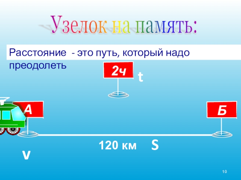 80 км расстояние. Правило скорость время расстояние. Презентация по математике расстояние. Расстояние на математическом языке. Значок расстояния в математике.