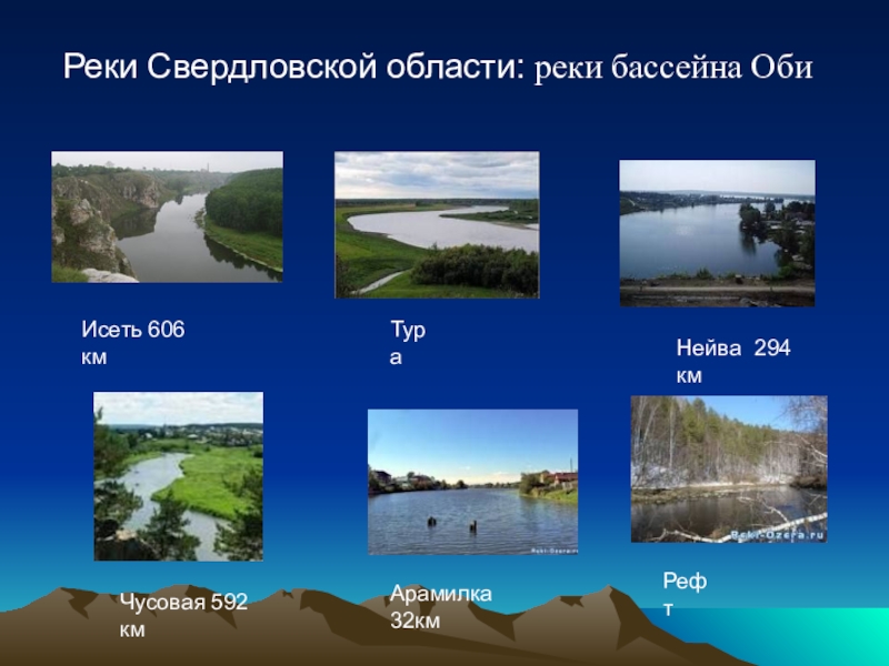 Свердловская область 4 класс. Самая большая река в Свердловской области. Реки Свердловской области названия. Реки озёра Свердловской области список и описание. Крупные реки Свердловской области.