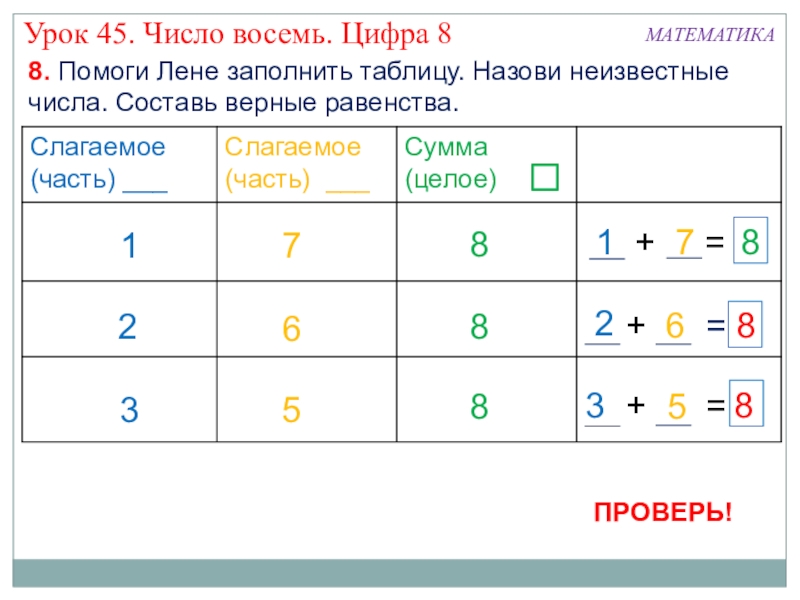 Количество неизвестно. Заполните таблицу число 8. Число 8 слагаемое. Заполните таблицу число 8 16. Равенства числа 8.