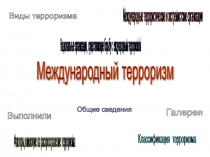 Глобальные проблемы современной цивилизации-Терроризм
