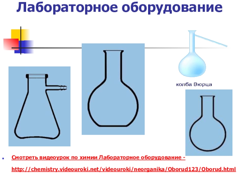 Химическая практическая работа