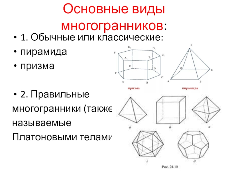 Виды октаэдров. Многогранники Призма пирамида. Все виды многогранников. Виды правильных многогранников. Многогранники названия с картинками.
