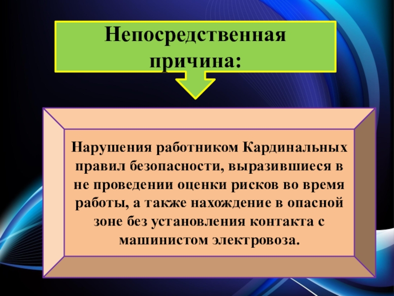 Прямая причина. Непосредственная причина это. Что не является кардинальным правилам безопасности. Примеры нарушения кардинальных правил. Что будет за нарушение кардинальных правил.