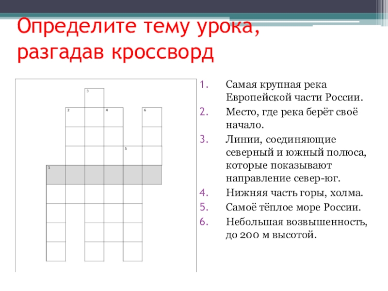 Доклад по теме Киров