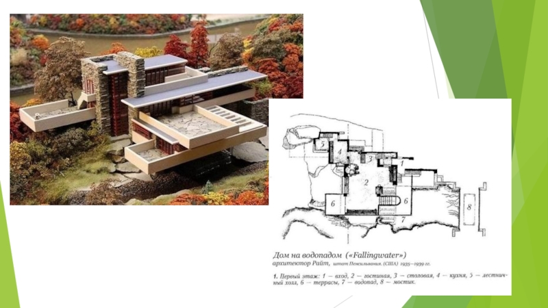 Фрэнк ллойд райт дом над водопадом чертежи