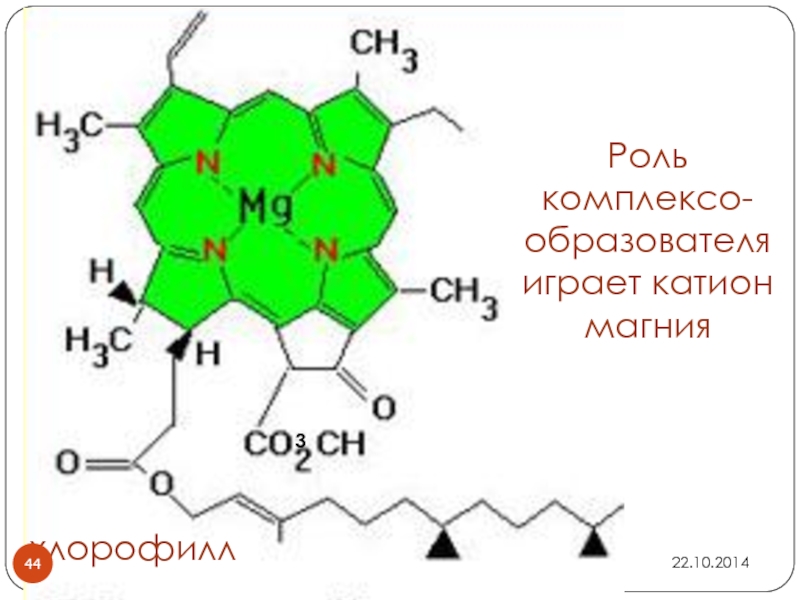 Комплексные соединения 11 класс профильный уровень презентация