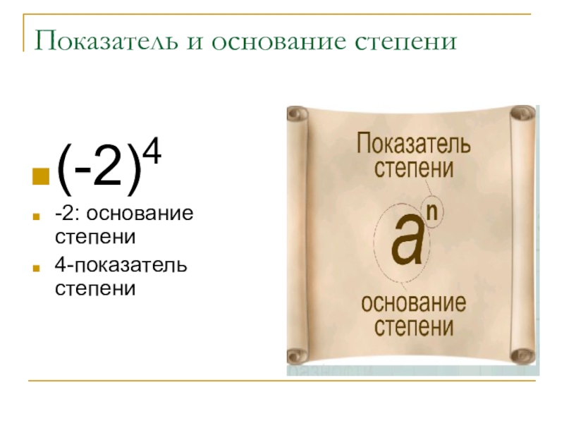 Основание 2 4. Основание и показатель степени. Степень основание степени показатель степени. Основание степени и показатель степени. Укажите основание и показатель степени.