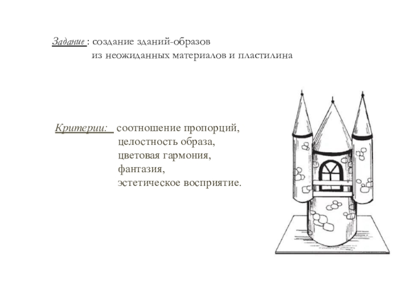 Образ здания изо 2 класс презентация