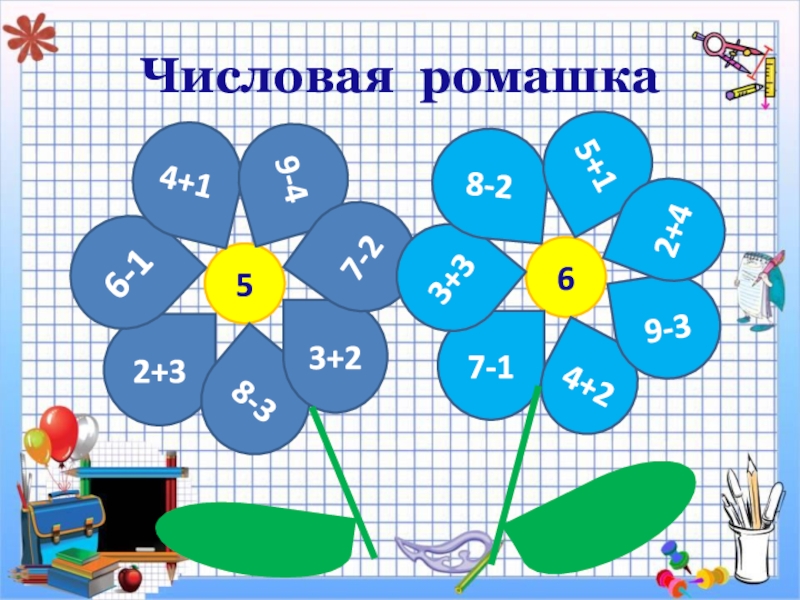 Презентация для 1 класса состав чисел