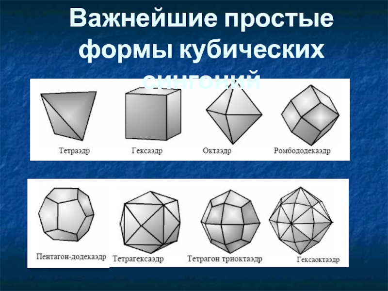 Важнейшие простые формы кубических сингоний