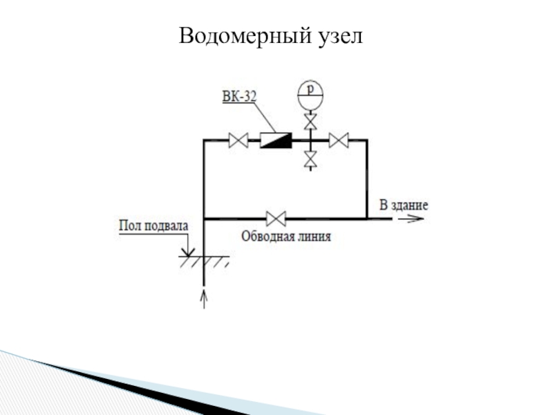 Схема водомерного узла с обводной линией чертеж