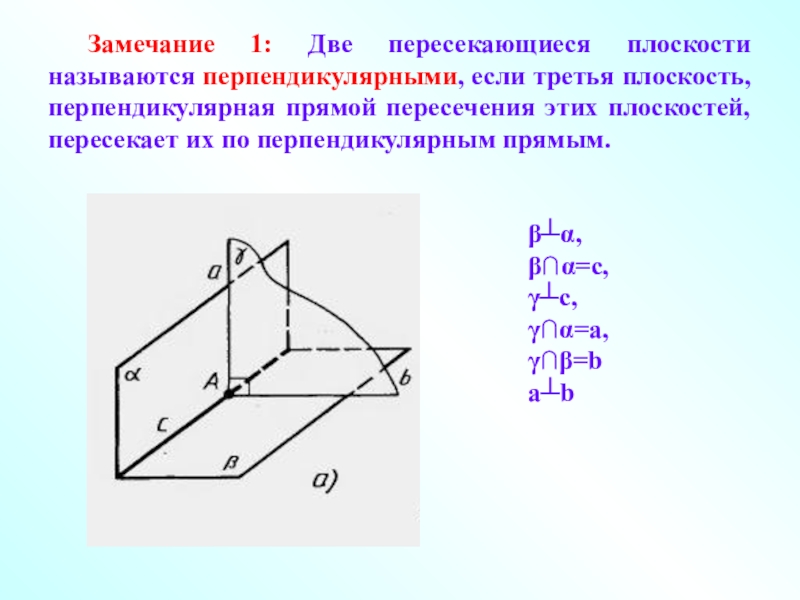 Перпендикулярные плоскости рисунок. 2 Пересекающиеся плоскости называются перпендикулярными если. Скрещивающиеся плоскости. Две плоскости перпендикулярны третьей. Две пересекающиеся плоскости.