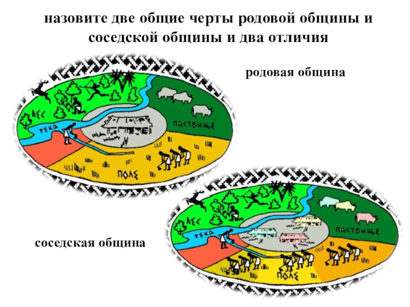 С возникновением семьи началось разложение родовой общины огэ план