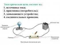 Презентия по физике на тем Электричество