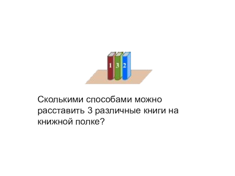 Сколькими способами можно расставить 5 различных книг. Сколькими способами можно расставить 3 книги на книжной полке. Какими способами можно расставить 6 книг на полке. Сколькими способами можно расставить на полке 6 различных книг?. Сколькими способами можно расставить на полке 7 различных книг.