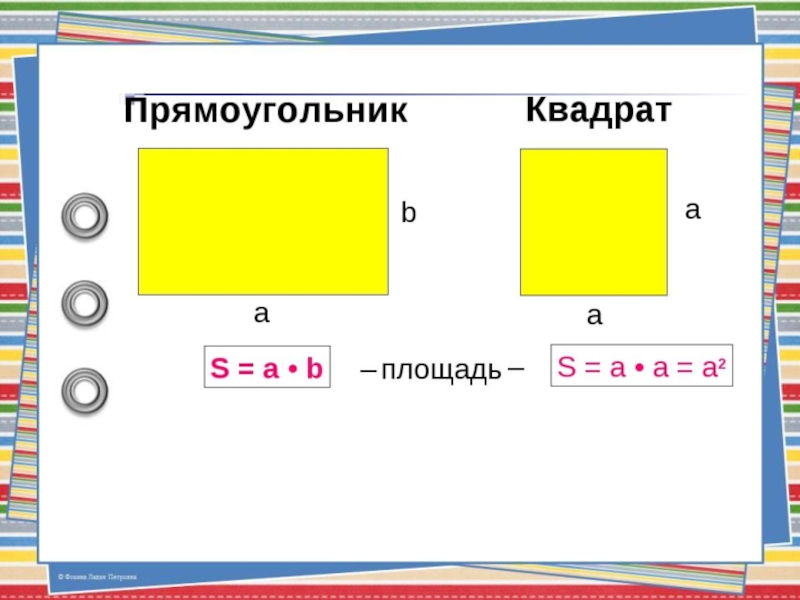 Презентация площадь прямоугольника единицы площади 5 класс никольский