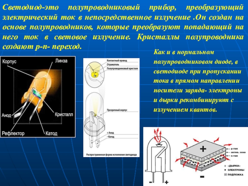 Электрический ток приборы. Светодиод это полупроводниковый прибор. Электрические излучающие полупроводниковые приборы. Светоизлучающие диоды. Светодиод - это прибор электроники преобразующий: *.