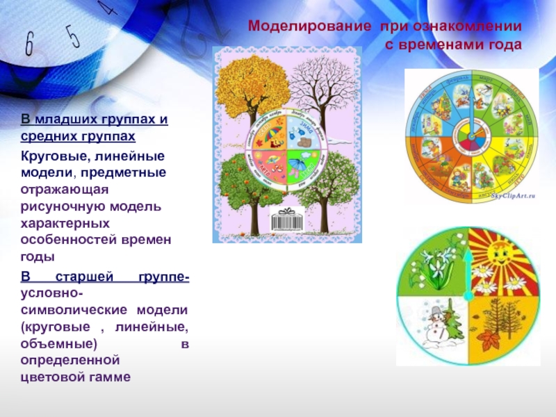 Использование схем и моделей при формировании временных представлений у дошкольников