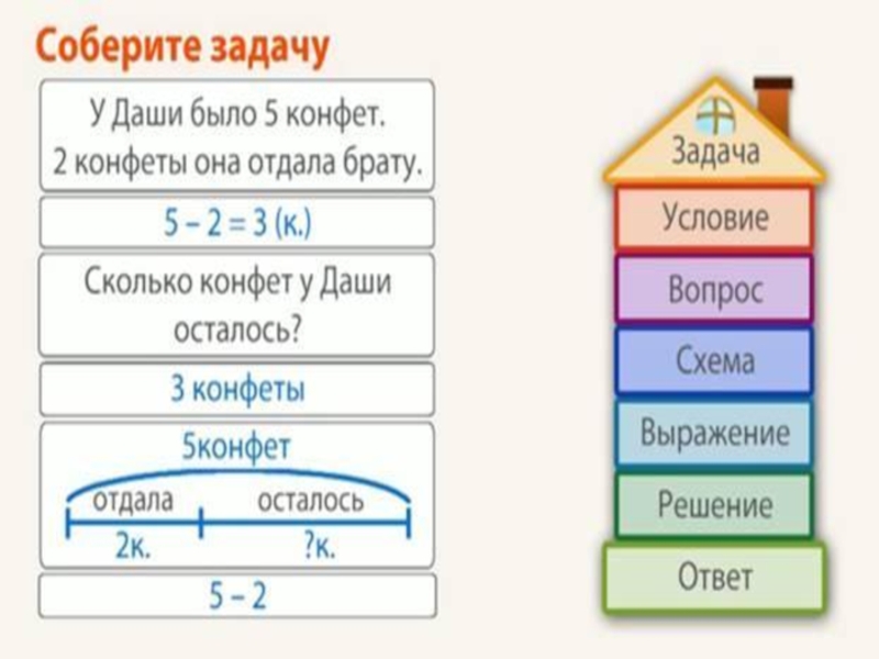 Задачи 1 класс план