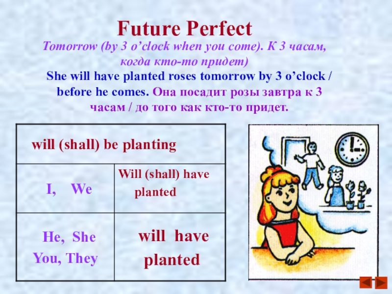 Будущее время в английском языке презентация 6 класс