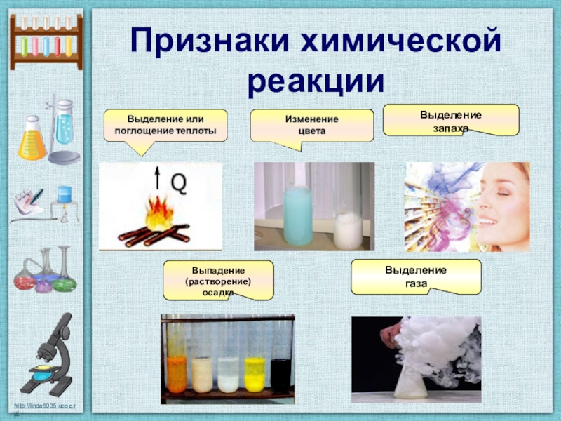 Протекание химической реакции изображено на рисунке 3. Признаки химических реакций. Признаки химических реакций примеры. Признаки химических явлений. Химические реакции примеры.