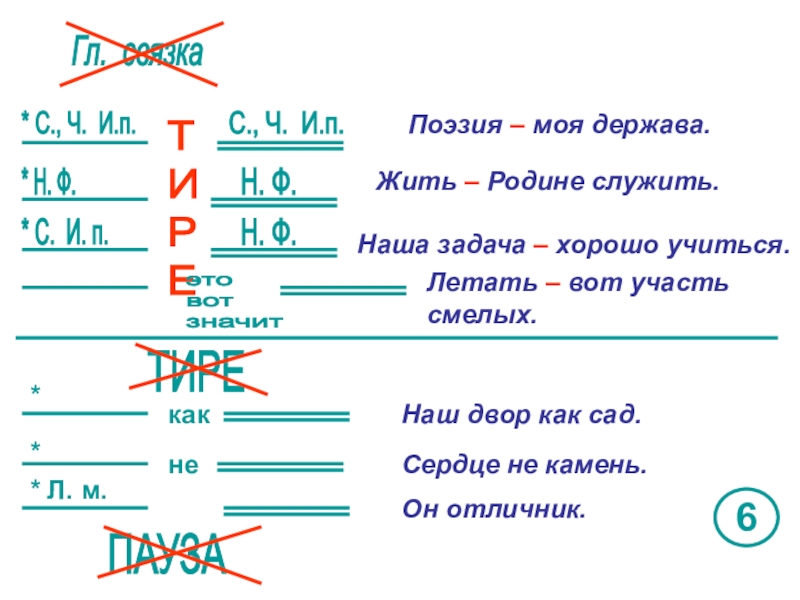 Опорная схема обращение