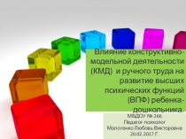 ПРЕЗЕНТАЦИЯ на тему: Влияние конструктивно-модельной деятельности на развитие высших психических функций дошкольников.
