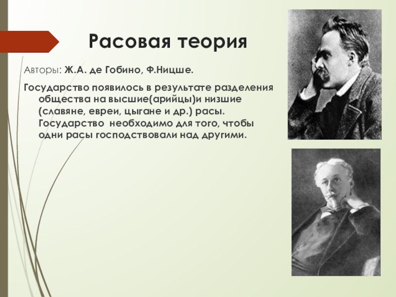 Расовая теория век. Расовая теория век. Расовая теория век. Теория расизма. Представители расовой теории.