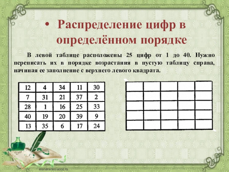 Распределение цифр. Распределение цифр в определенном порядке. Распределение цифр в таблице в порядке возрастания. Упражнение распределение цифр в определенном порядке. Таблица расставь числа в порядке возрастания.