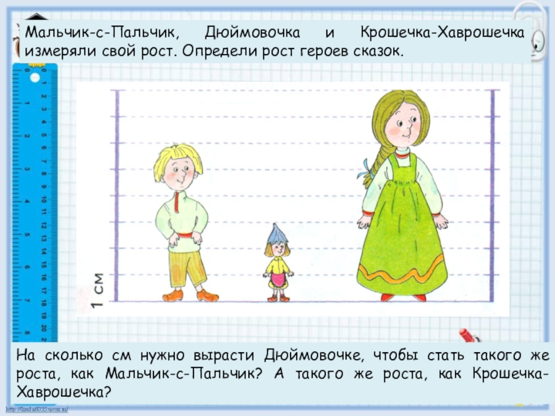 Записан рост в сантиметрах пяти