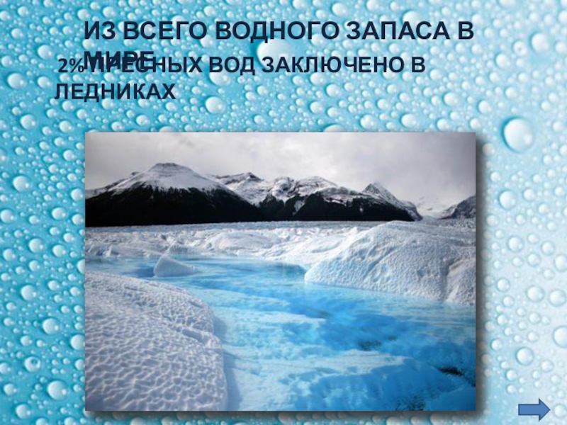 Водные ресурсы земли презентация для старшей группы